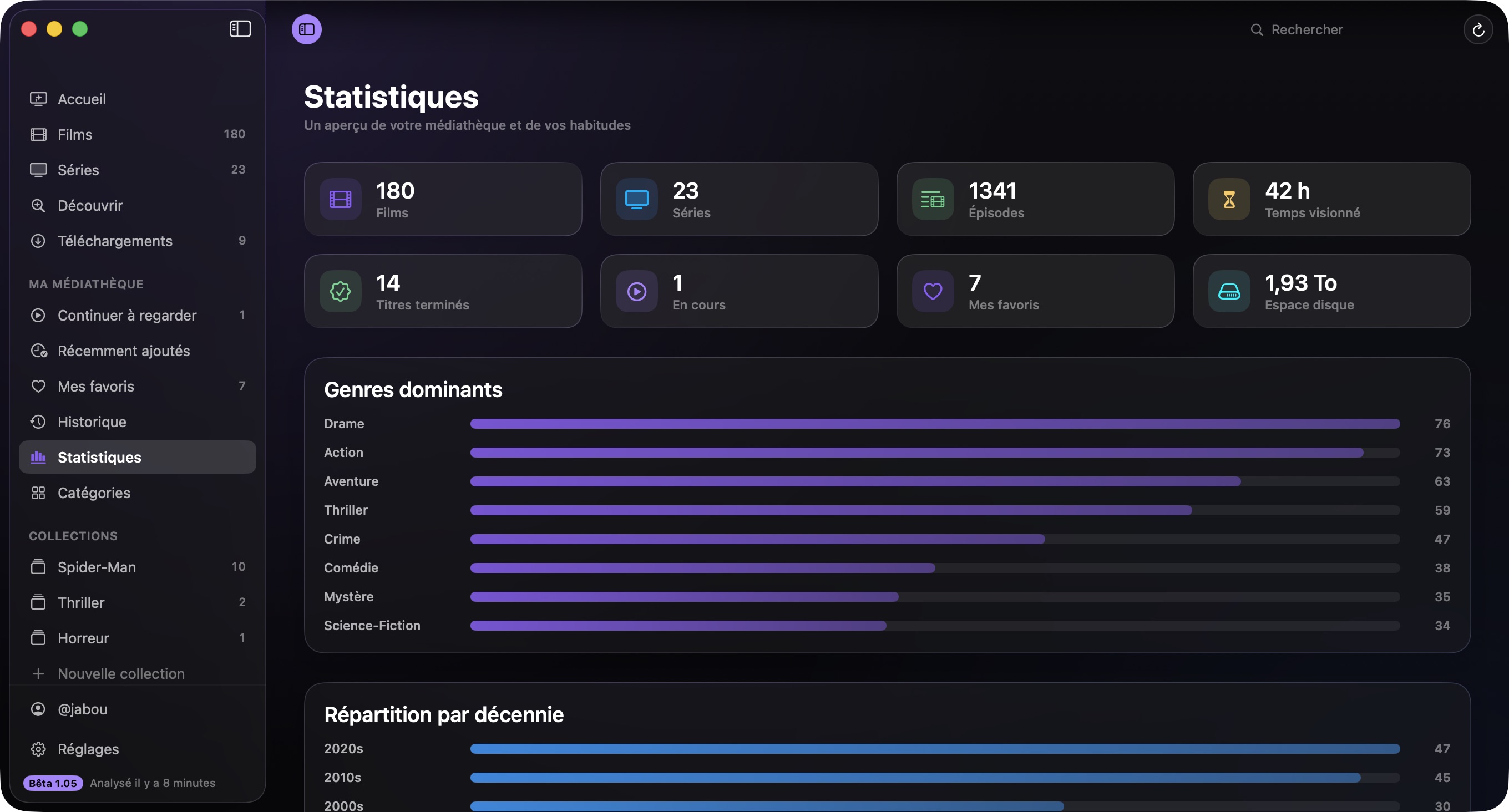 Le profil et les statistiques de visionnage